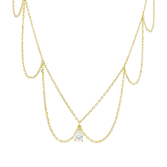 Drop Dangling Designer Necklace